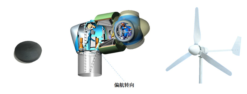 广东新志密封